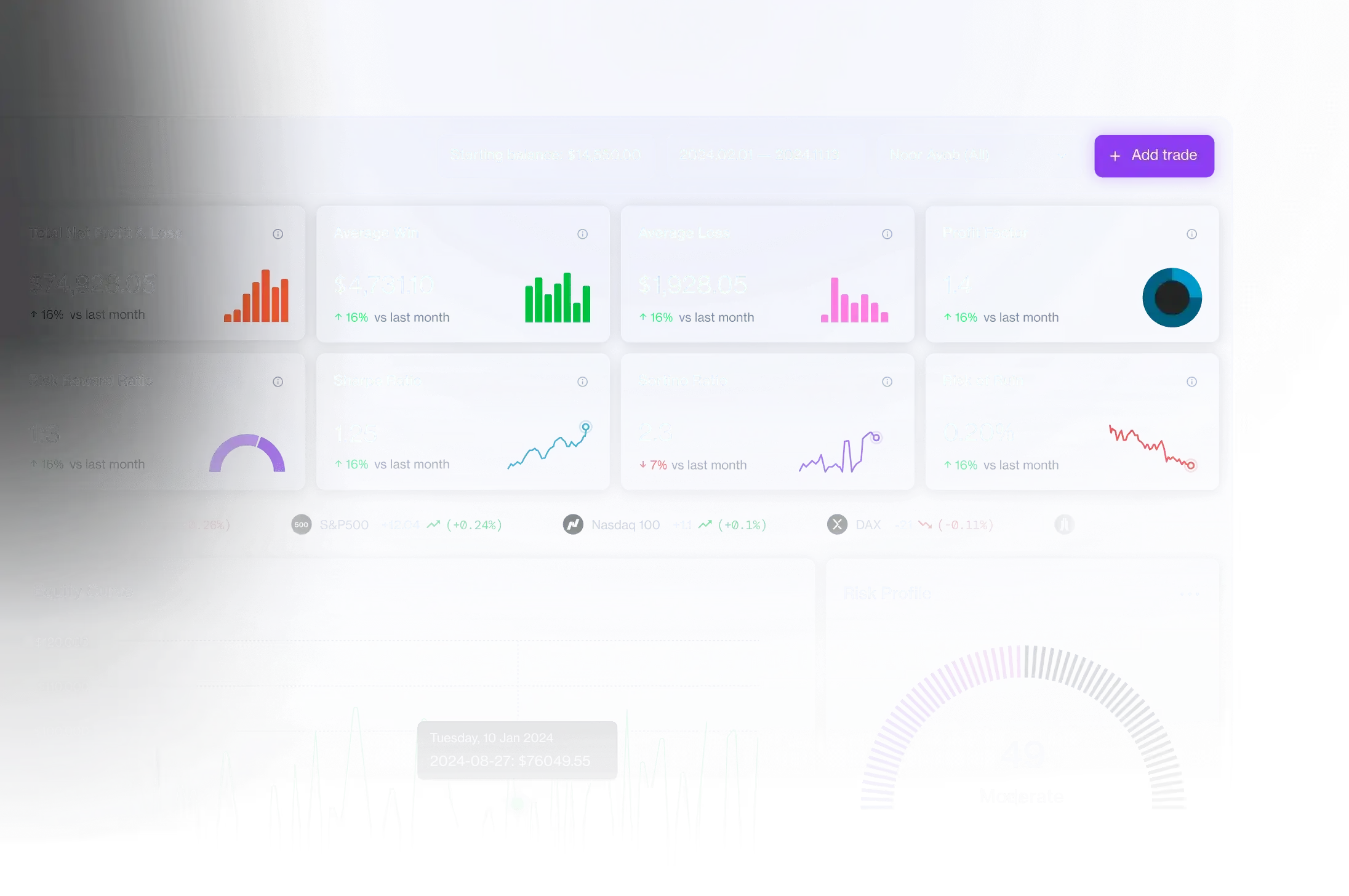 Libetrio 投資分析