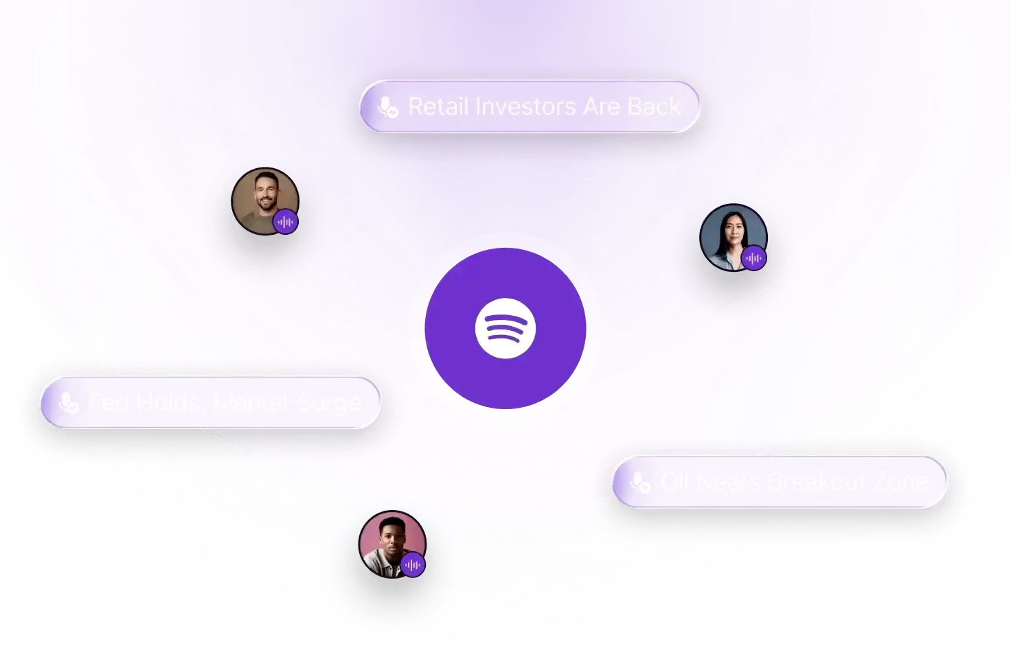 Libetrio マーケットデータ