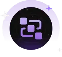 Libetrio 取引チャート