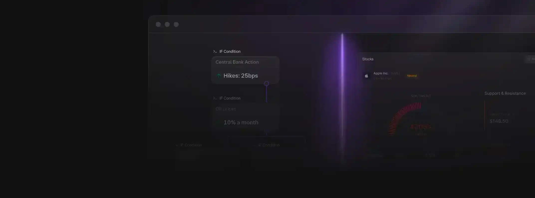 Libetrio 取引チャート